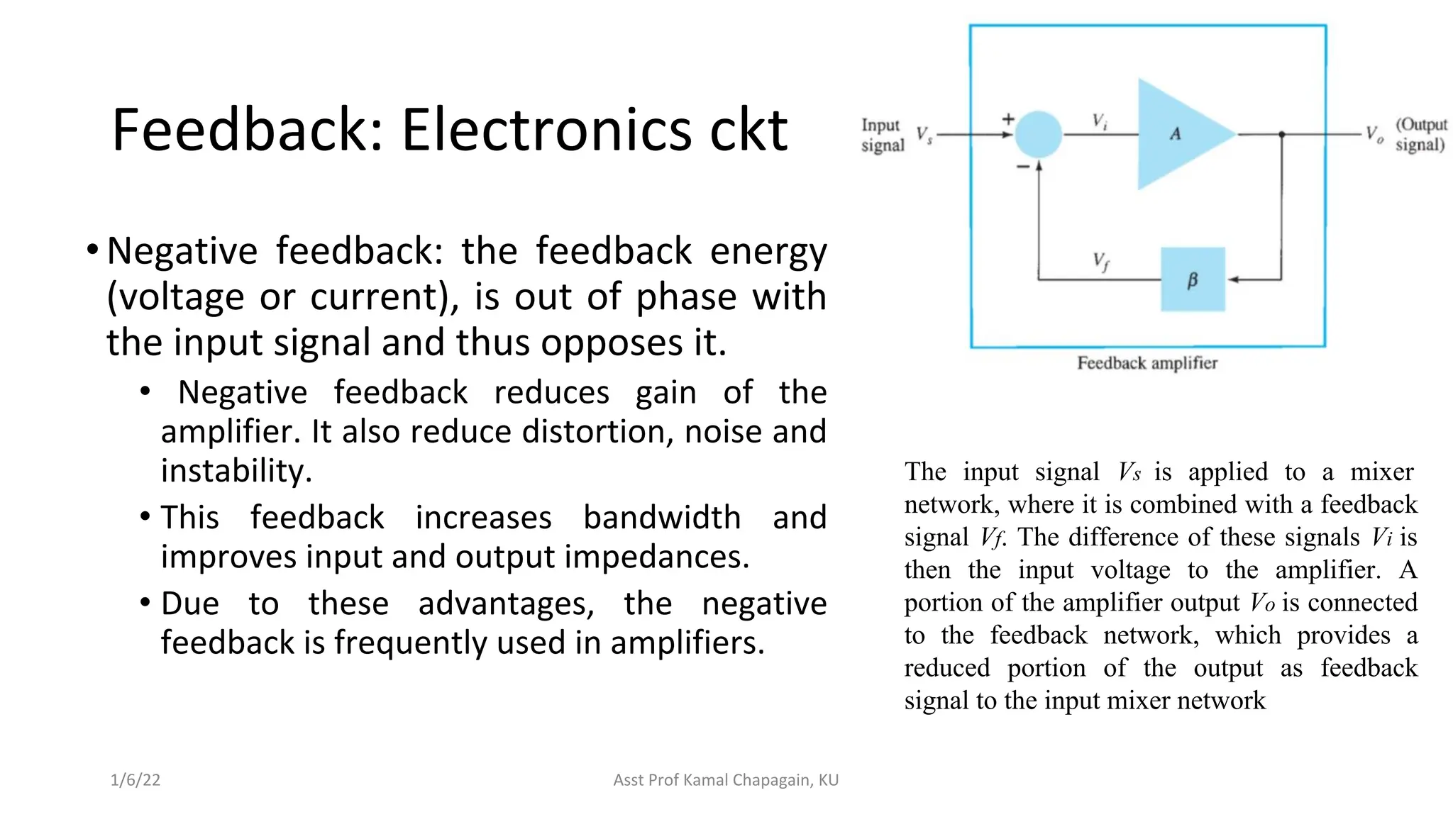 •Negative feedback: the feedback energy
(voltage or current), is out of phase with
the input signal and thus opposes it.
• Negative feedback reduces gain of the
amplifier. It also reduce distortion, noise and
instability.
• This feedback increases bandwidth and
improves input and output impedances.
• Due to these advantages, the negative
feedback is frequently used in amplifiers.
1/6/22 Asst Prof Kamal Chapagain, KU
The input signal Vs is applied to a mixer
network, where it is combined with a feedback
signal Vf. The difference of these signals Vi is
then the input voltage to the amplifier. A
portion of the amplifier output Vo is connected
to the feedback network, which provides a
reduced portion of the output as feedback
signal to the input mixer network
Feedback: Electronics ckt
 