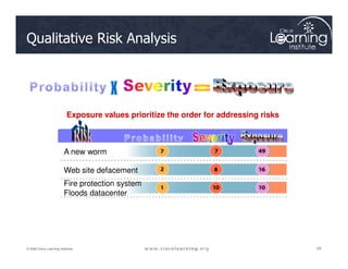 Qualitative Risk Analysis
Exposure values prioritize the order for addressing risks
29
29
29
© 2009 Cisco Learning Institute.
A new worm
Web site defacement
Fire protection system
Floods datacenter
 