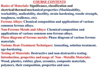 Materials PPT/ PDF Industrial Engineering | PPT