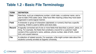 Inforation Systems Chapeter 1 - Database systems | PDF