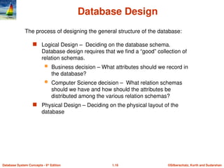 ©Silberschatz, Korth and Sudarshan
1.16
Database System Concepts - 6th
Edition
Database Design
 Logical Design – Deciding on the database schema.
Database design requires that we find a “good” collection of
relation schemas.
 Business decision – What attributes should we record in
the database?
 Computer Science decision – What relation schemas
should we have and how should the attributes be
distributed among the various relation schemas?
 Physical Design – Deciding on the physical layout of the
database
The process of designing the general structure of the database:
 