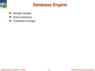 ©Silberschatz, Korth and Sudarshan
1.21
Database System Concepts - 6th
Edition
Database Engine
 Storage manager
 Query processing
 Transaction manager
 