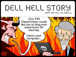 Dell Hell Story
Jeff Jarvis vs. DELL
 