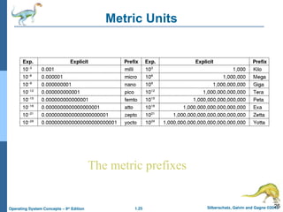 1.25 Silberschatz, Galvin and Gagne ©2013
Operating System Concepts – 9th
Edition
25
Metric Units
The metric prefixes
 