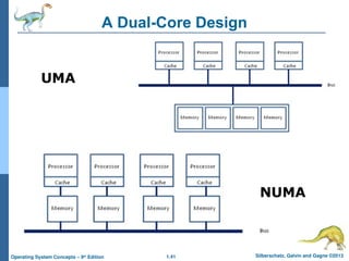 1.41 Silberschatz, Galvin and Gagne ©2013
Operating System Concepts – 9th
Edition
A Dual-Core Design
NUMA
UMA
 