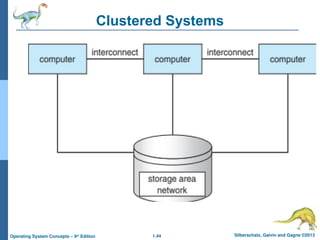 1.44 Silberschatz, Galvin and Gagne ©2013
Operating System Concepts – 9th
Edition
Clustered Systems
 