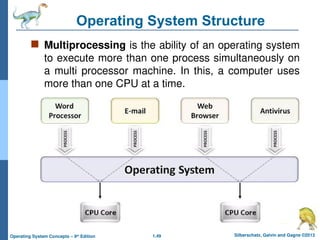 1.49 Silberschatz, Galvin and Gagne ©2013
Operating System Concepts – 9th
Edition
Operating System Structure
 Multiprocessing is the ability of an operating system
to execute more than one process simultaneously on
a multi processor machine. In this, a computer uses
more than one CPU at a time.
 
