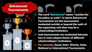 CH 1.pdf Management of sporting events, physical education | PDF