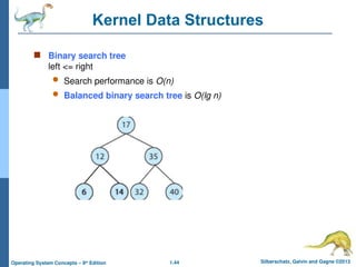 1.44 Silberschatz, Galvin and Gagne ©2013
Operating System Concepts – 9th
Edition
Kernel Data Structures
 Binary search tree
left <= right
 Search performance is O(n)
 Balanced binary search tree is O(lg n)
 