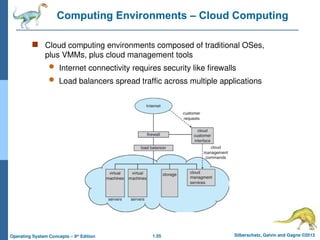 1.55 Silberschatz, Galvin and Gagne ©2013
Operating System Concepts – 9th
Edition
Computing Environments – Cloud Computing
 Cloud computing environments composed of traditional OSes,
plus VMMs, plus cloud management tools
 Internet connectivity requires security like firewalls
 Load balancers spread traffic across multiple applications
 