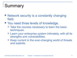 Computer Security Fundamentals Chapter 1 | PPTX