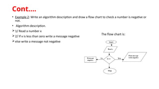 • Example 2: Write an algorithm description and draw a flow chart to check a number is negative or
not.
• Algorithm description.
1/ Read a number x
2/ If x is less than zero write a message negative
else write a message not negative
Cont.…
 