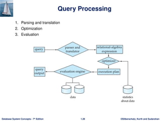 query processing and optimization | pdf | database... This contains Database management system introduction | PPTX