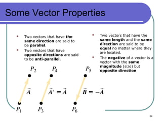 ch1.ppt presentation for high school students | PPT