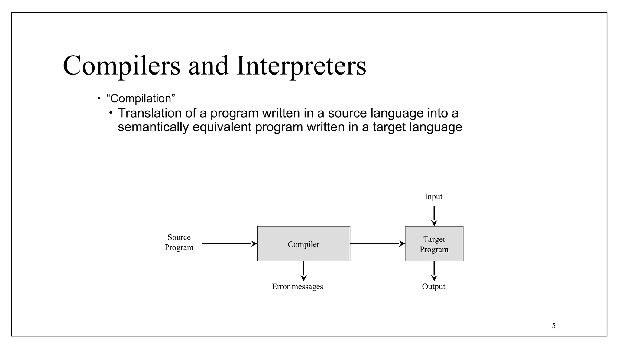 Compilers and Interpreters
• “Compilation”
• Translation of a program written in a source language into a
semantically equivalent program written in a target language
5
Compiler
Error messages
Source
Program
Target
Program
Input
Output
 