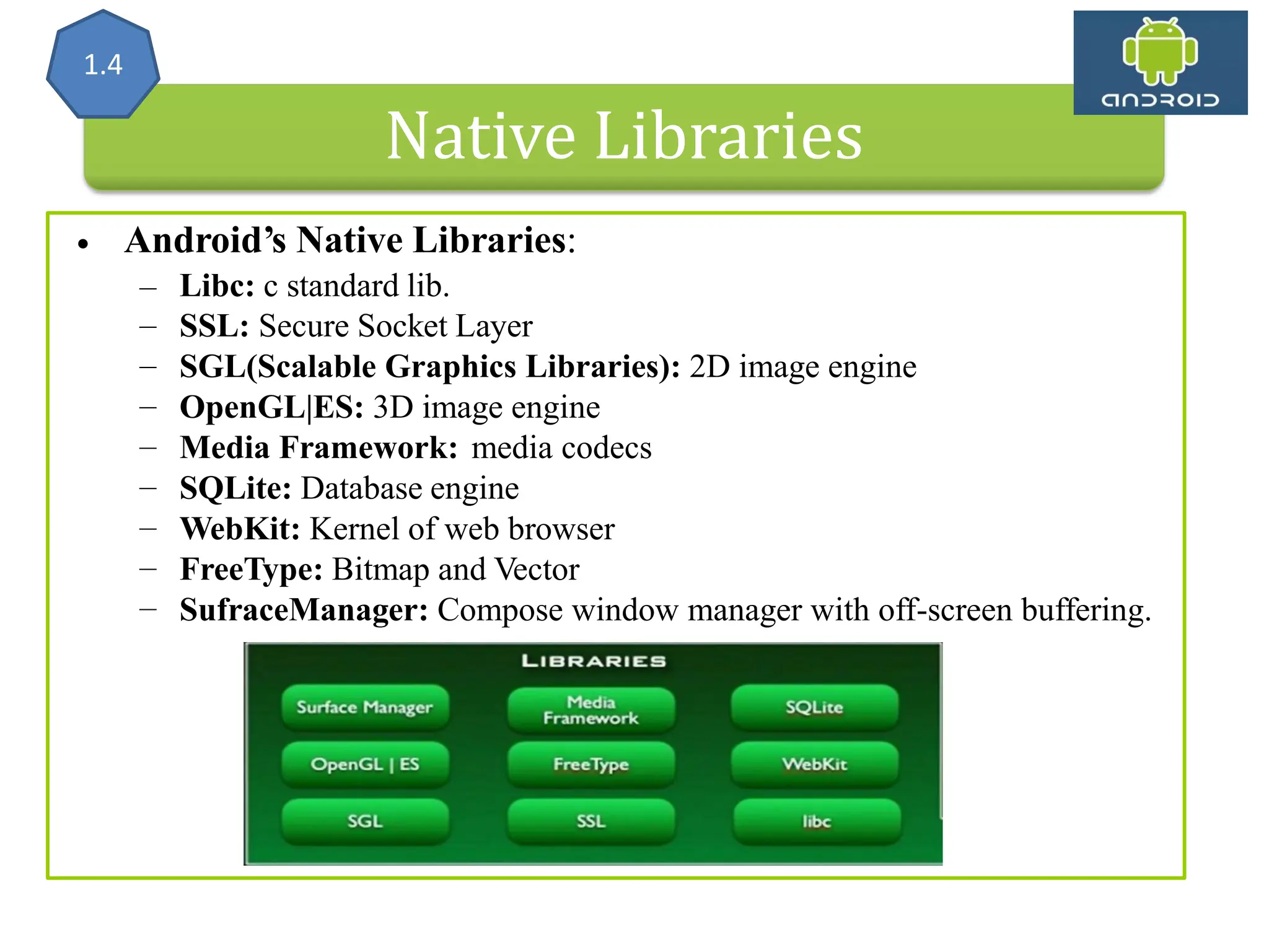 Android’s Native Libraries: • – – – – – – – – – Libc: c standard lib. SSL: Secure Socket Layer SGL(Scalable Graphics Libraries): 2D image engine OpenGL|ES: 3D image engine Media Framework: media codecs SQLite: Database engine WebKit: Kernel of web browser FreeType: Bitmap and Vector SufraceManager: Compose window manager with off-screen buffering. Native Libraries 1.4 