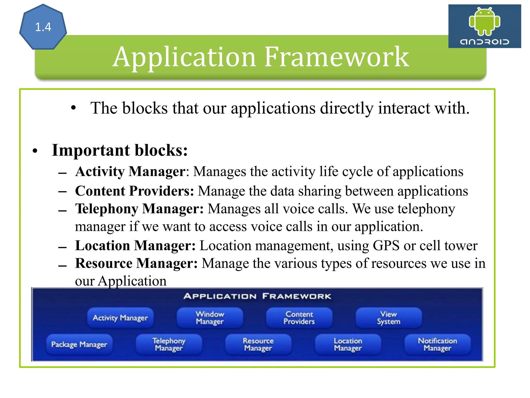 • The blocks that our applications directly interact with. • Important blocks: – – – Activity Manager: Manages the activity life cycle of applications Content Providers: Manage the data sharing between applications Telephony Manager: Manages all voice calls. We use telephony manager if we want to access voice calls in our application. Location Manager: Location management, using GPS or cell tower Resource Manager: Manage the various types of resources we use in our Application – – Application Framework 1.4 