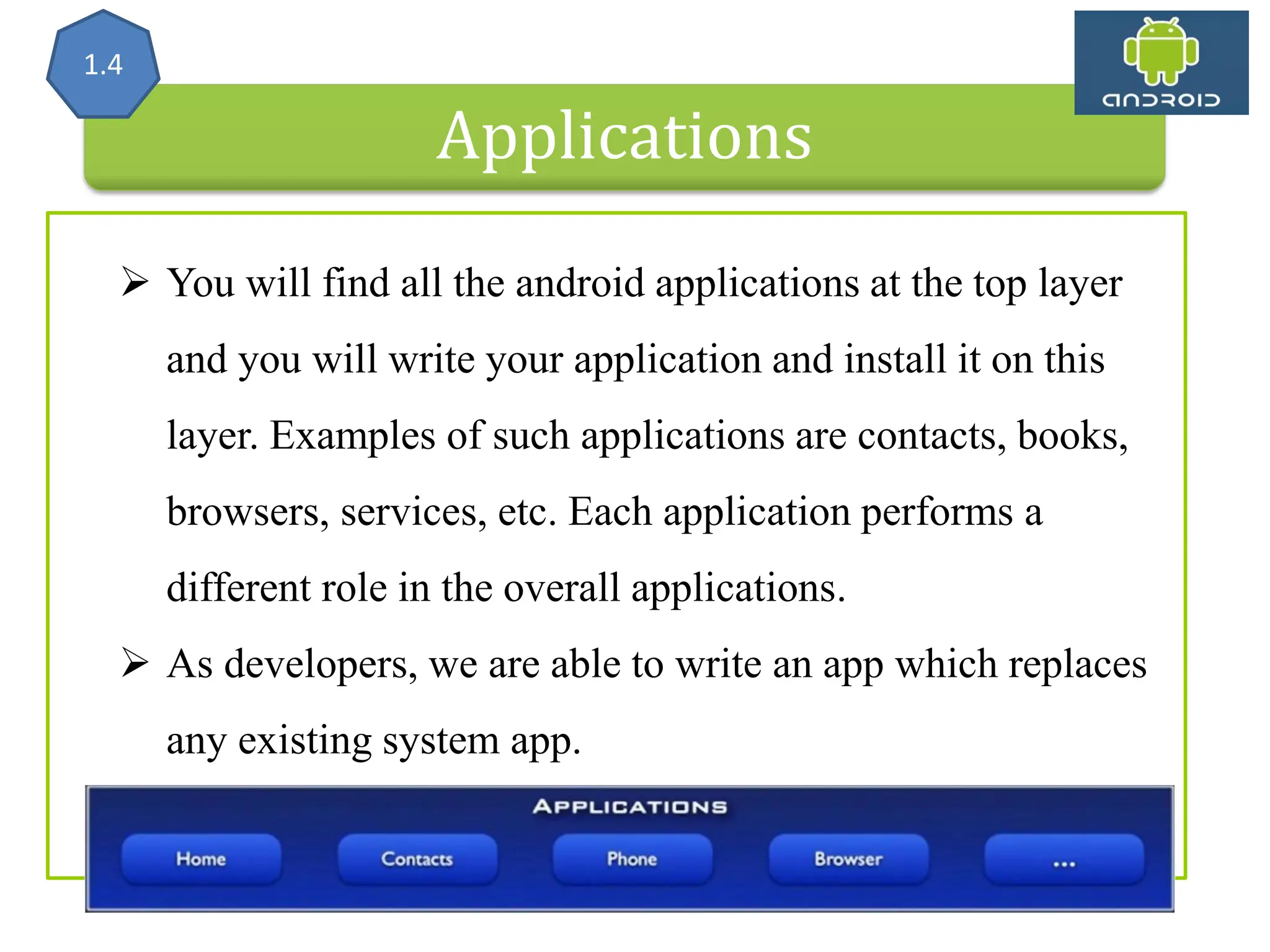 Applications 1.4  You will find all the android applications at the top layer and you will write your application and install it on this layer. Examples of such applications are contacts, books, browsers, services, etc. Each application performs a different role in the overall applications.  As developers, we are able to write an app which replaces any existing system app. 