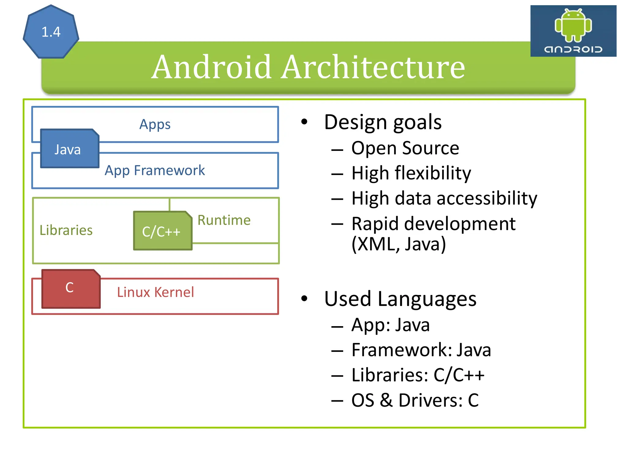 Details • Design goals – – – – Open Source High flexibility High data accessibility Rapid development (XML, Java) Java Runtime Libraries C/C++ • Used Languages – – – – App: Java Framework: Java Libraries: C/C++ OS & Drivers: C C Linux Kernel App Framework Apps Android Architecture 1.4 