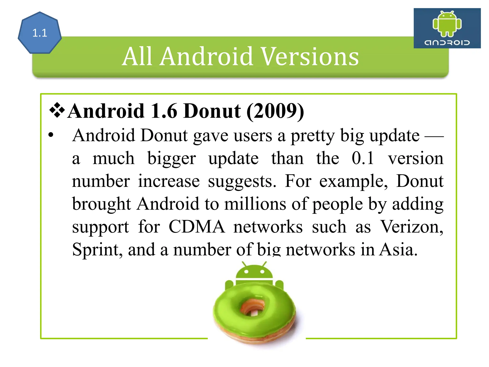 All Android Versions Android 1.6 Donut (2009) • Android Donut gave users a pretty big update — a much bigger update than the 0.1 version number increase suggests. For example, Donut brought Android to millions of people by adding support for CDMA networks such as Verizon, Sprint, and a number of big networks in Asia. 1.1 