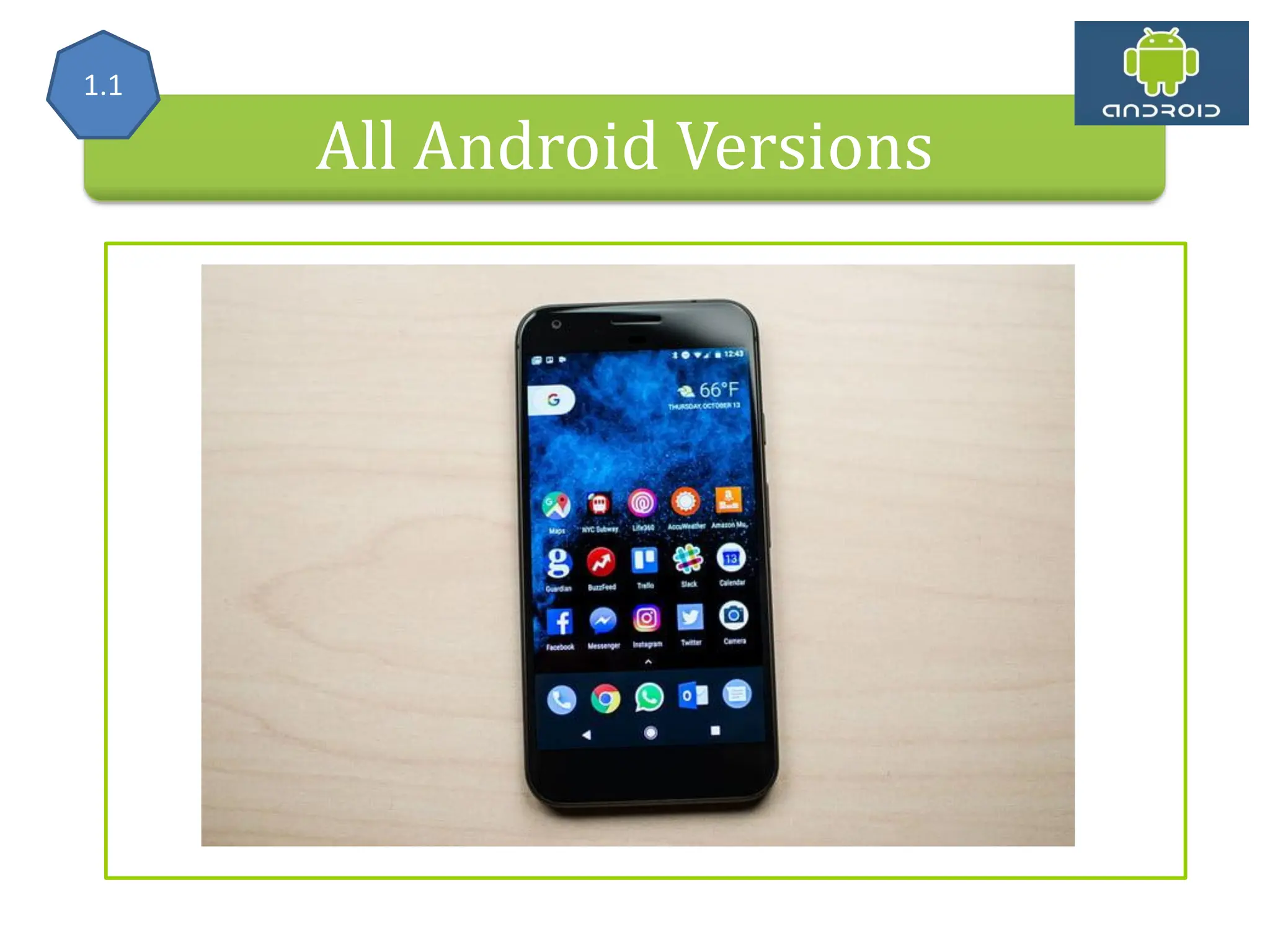 All Android Versions 1.1 