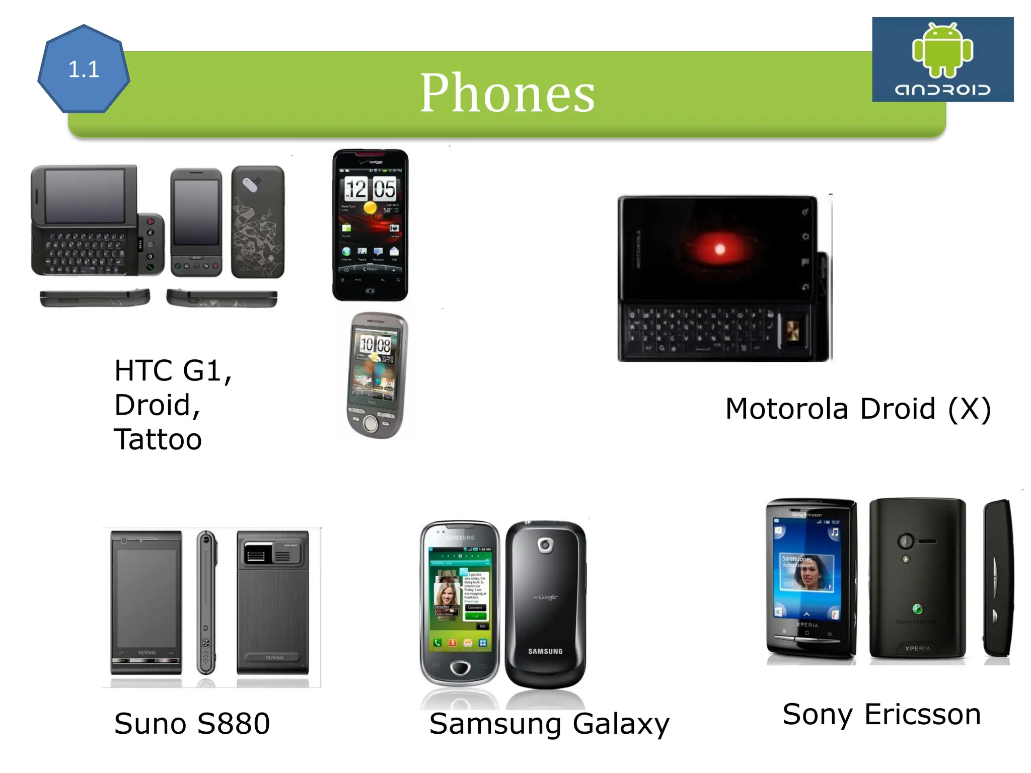 Mobile Operators Alliance (OHA) Handset Manufacturers Phones HTC G1, Droid, Tattoo Motorola Droid (X) Suno S880 Samsung Galaxy Sony Ericsson 1.1 