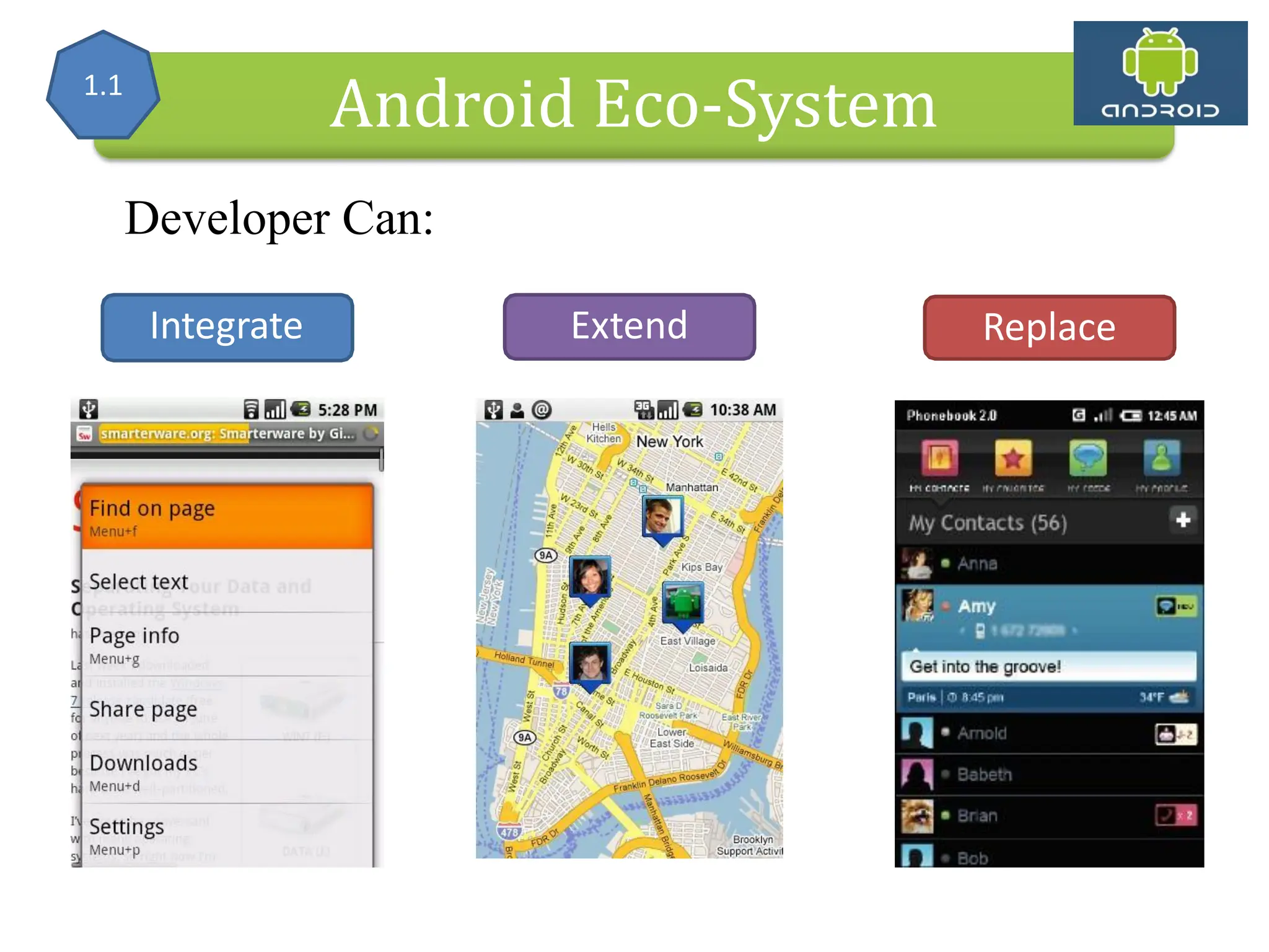 Integrate Extend Replace Android Eco-System Developer Can: 1.1 