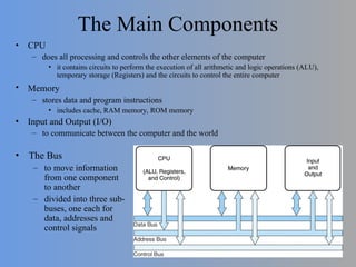 ch1introducedintroducedintroducedintroduced.ppt