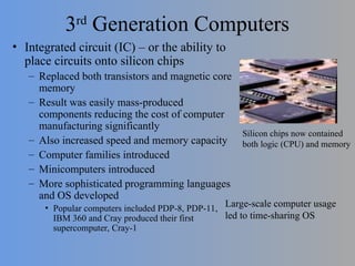 ch1introducedintroducedintroducedintroduced.ppt