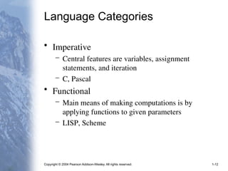 Copyright © 2004 Pearson Addison-Wesley. All rights reserved. 1-12
Language Categories
• Imperative
– Central features are variables, assignment
statements, and iteration
– C, Pascal
• Functional
– Main means of making computations is by
applying functions to given parameters
– LISP, Scheme
 
