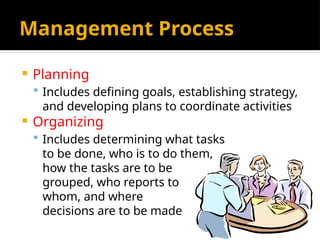 Management Process
 Planning
 Includes defining goals, establishing strategy,
and developing plans to coordinate activities
 Organizing
 Includes determining what tasks
to be done, who is to do them,
how the tasks are to be
grouped, who reports to
whom, and where
decisions are to be made
 
