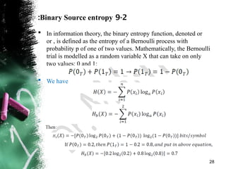 introduction to coding information Ch1.pptx