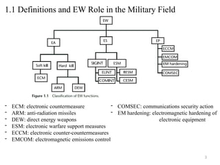 introduction of missile navigation .pptx