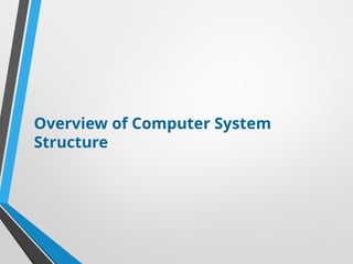 Overview of Computer System
Structure
 
