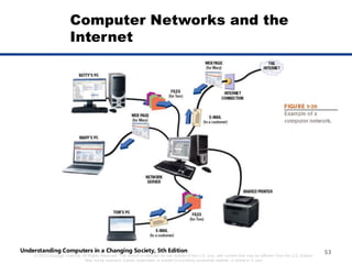 ch1 computer skills information and base data | PDF