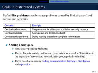 Comprehensive Introduction to Distributed Systems in Software ...