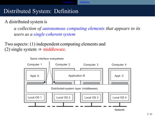 Comprehensive Introduction to Distributed Systems in Software ...
