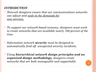 Comprehensive Guide to Network Design Methodology and Hierarchical ...