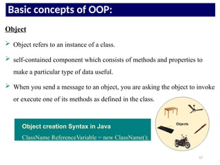 Comprehensive Introduction to Object Oriented Programming in Java | PPTX