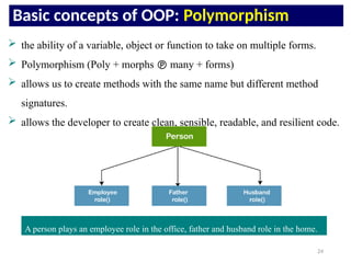 Comprehensive Introduction to Object Oriented Programming in Java | PPTX