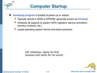 Advanced Operating System Basics & Concepts | PPTX