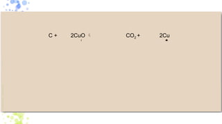 Comprehensive Guide to Redox Equilibrium and Reactions in Chemistry | PPTX