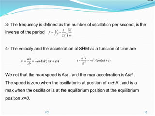 Ch 1-3.ppt