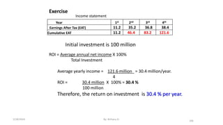 Income statement
Year 1st 2nd 3rd 4th
Earnings After Tax (EAT) 11.2 35.2 36.8 38.4
Cumulative EAT 11.2 46.4 83.2 121.6
ROI = Average annual net income X 100%
Total Investment
Average yearly income = 121.6 million = 30.4 million/year.
4
ROI = 30.4 million X 100% = 30.4 %
100 million
Therefore, the return on investment is 30.4 % per year.
Exercise
106
Initial investment is 100 million
2/28/2024 By: Birhanu D.
 