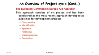 32
An Overview of Project cycle (Cont…)
The European Commission/Europe Aid Approach
This approach consists of six phases and has been
considered as the most recent approach developed as
guidelines for development projects
– Programming
– Identification
– Appraisal
– Financing
– Implementation
– Evaluation
2/28/2024 By: Birhanu D.
 
