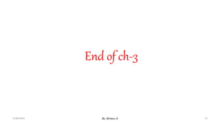 End of ch-3
2/28/2024 By: Birhanu D. 73
 
