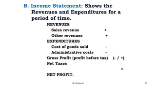 B. Income Statement: Shows the
Revenues and Expenditures for a
period of time.
REVENUES
Sales revenue +
Other revenues +
EXPENDITURES
Cost of goods sold -
Administrative costs -
Gross Profit (profit before tax) (- / +)
Net Taxes
=
NET PROFIT.
2/28/2024 99
By: Birhanu D.
 