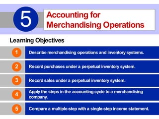 5-1
Accounting for
Merchandising Operations
5
Learning Objectives
Describe merchandising operations and inventory systems.
Record purchases under a perpetual inventory system.
Record sales under a perpetual inventory system.
3
Apply the steps in the accounting cycle to a merchandising
company.
2
1
4
Compare a multiple-step with a single-step income statement.
5
 
