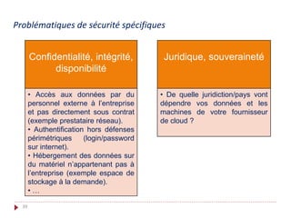 Problématiques de sécurité spécifiques
Confidentialité, intégrité,
disponibilité
• Accès aux données par du
personnel externe à l’entreprise
et pas directement sous contrat
(exemple prestataire réseau).
• Authentification hors défenses
périmétriques (login/password
sur internet).
• Hébergement des données sur
du matériel n’appartenant pas à
l’entreprise (exemple espace de
stockage à la demande).
• …
Juridique, souveraineté
• De quelle juridiction/pays vont
dépendre vos données et les
machines de votre fournisseur
de cloud ?
39
 