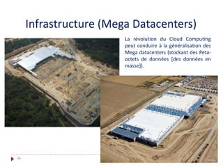 46
Infrastructure (Mega Datacenters)
La révolution du Cloud Computing
peut conduire à la généralisation des
Mega datacenters (stockant des Peta-
octets de données [des données en
masse]).
 